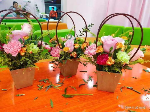 花點時間，送女神一份專屬禮物 禮品花卉銷售的藝術與情感